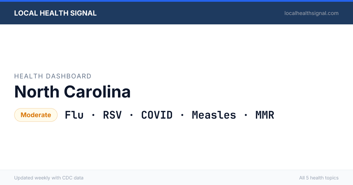 What's Going Around in Asheville, North Carolina (July 2026) | Local ...